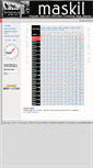 Mobile Screenshot of maskil.cz